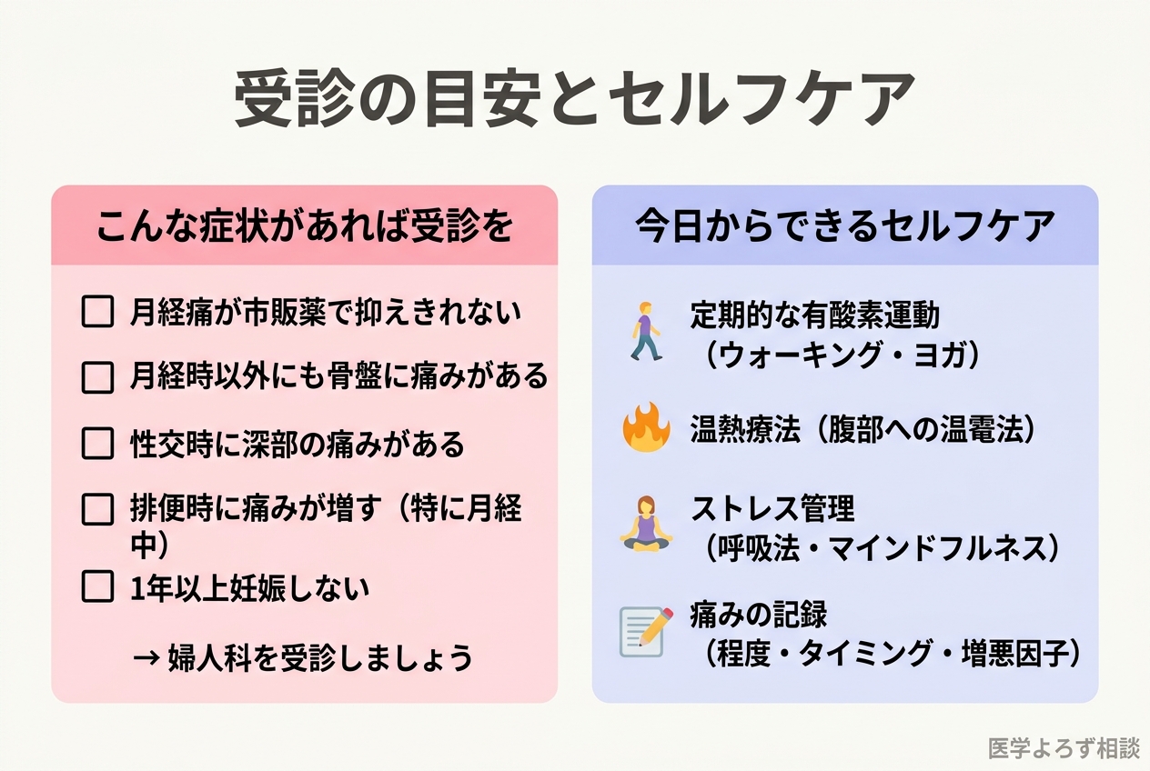 受診判断チェックリストと日常のセルフケアを整理した実践ガイド