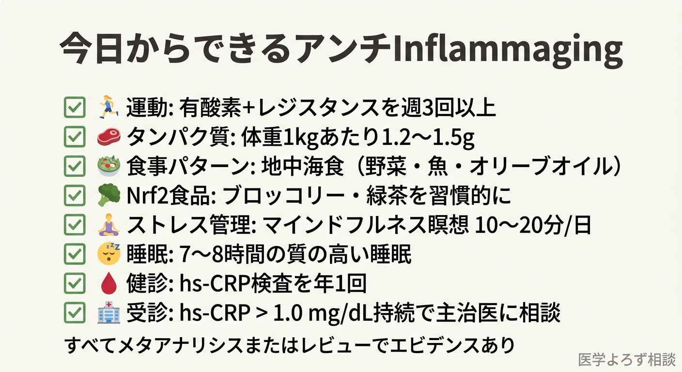 アンチInflammagingの実践チェックリスト
