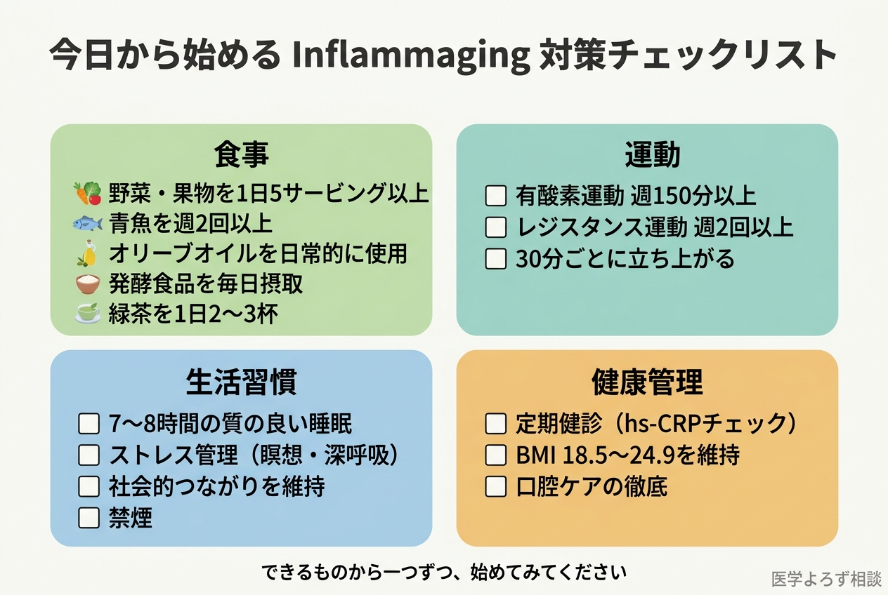 Inflammaging対策の日常チェックリスト